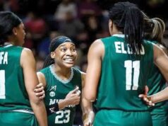 FIBA U19 Women’s World Cup: Hungary Eliminates D’Tigress, Nigeria to Play 9–16 Classification Games