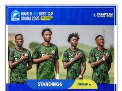 WAFU B U20 Boys Cup: Flying Eagles Top Group A as Ghana’s Black Satellites Edge Benin to Reach Semis