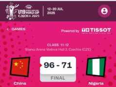 FIBA U19 Women’s World Cup: China Overpowers Nigeria to Secure 11th Place Finish, Revenges Opening Day Loss