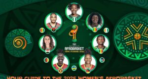 Everything You Need to Know as 2025 FIBA Women AfroBasketball Tips Off Today – D’Tigress Go for 5th Consecutive Titles
