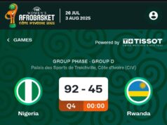 D’Tigress Crushes Rwanda in Dominant FIBA Women’s AfroBasket Group Opener