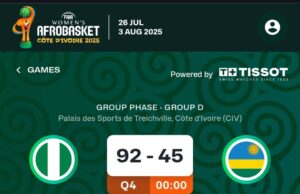 D’Tigress Crushes Rwanda in Dominant FIBA Women’s AfroBasket Group Opener