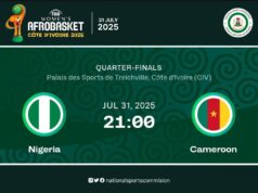 AfroBasket 2025: D’Tigress Set For Quarter-Final Clash Against Cameroon Tonight