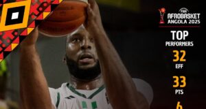AfroBasket 2025: D’Tigers’ Coach Discloses Secrets Of Their Victories Over Madagascar, Tunisia