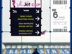 Official: Six Clubs Confirmed for ValueJets 2025 Preseason Tournament