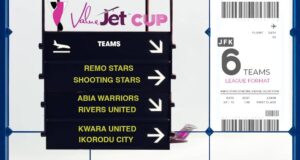 Official: Six Clubs Confirmed for ValueJets 2025 Preseason Tournament