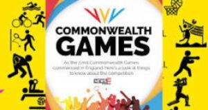 Abuja 2030: Nigeria in Strategic Commonwealth Games Bid Talks in London Ahead August 31 Deadline