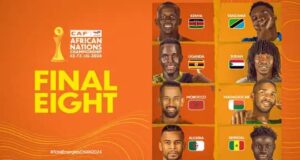 CHAN 2024: Quarter-final Line-up Set as Group Stage Concludes