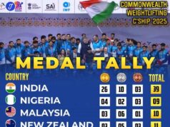 Commonwealth Weightlifting Championship: Osijo’s Bronze Seals Nine-Medal Haul as Nigeria Finish Second Overall