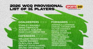 BREAKING: Super Eagles Coach Eric Chelle Unveils 31-Man Provisional Squad for World Cup Qualifiers Against Rwanda, South Africa
