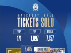 NPFL: Shooting Stars Reveals Ticket Revenue of Over Six Million Naira in SouthWest Derby