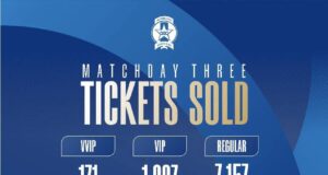 NPFL: Shooting Stars Reveals Ticket Revenue of Over Six Million Naira in SouthWest Derby