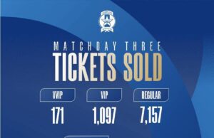 NPFL: Shooting Stars Reveals Ticket Revenue of Over Six Million Naira in SouthWest Derby