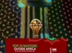 France Leads as 2025 AFCON Ticket Goes on Sales Outside Africa