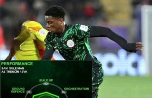 Bayer Leverkusen and Manchester United Tracking Nigerian Winger Sani Suleiman at U-20 World Cup