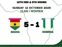 2025 Africa Hockey Cup of Nations: Ghana Wins as Nigeria Women Suffer Second Defeat