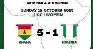 2025 Africa Hockey Cup of Nations: Ghana Wins as Nigeria Women Suffer Second Defeat