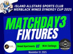 Synergy Cup 2025: Lugna Properties Chase Perfect Round As Drexel, Wiz Clothings Battle For Redemption In Lagos Showdown