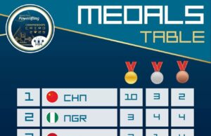 Nigeria Finish Second at 2025 World Para Powerlifting Championships in Cairo