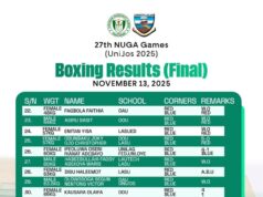 NUGA 2025: Champions Emerge in Jos as Boxing Finals Deliver KOs, UD, Walkovers