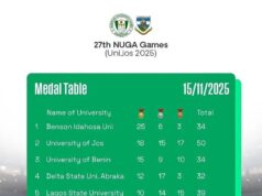 NUGA 2025: Benson Idahosa University Crowned Overall Champions as Curtain Draws on Varsity Games in Jos