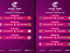 NWFL Premiership 2025/2026: Matchday One Fixtures Set the Tone for an Exciting Season