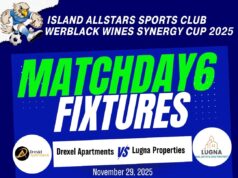 Lugna, Wizh, and Drexel Set Dor Final-Day Shootout As Synergy Cup Title Will Be Decided Today