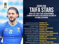 Miguel Gamondi Names 22-Man Squad As Taifa Stars Set For Qatar Friendly In Egypt