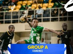 HAFCON 2025: Nigeria Top Group A, Target Win Against Host Rwanda in Final Group Match