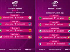NWFL PREMIERSHIP – Matchday6 Preview: Race of Supremacy Continues