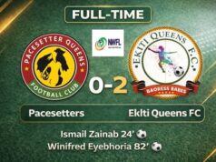 Pacesetter Queens’ Winless Run Continues After Home Defeat to Ekiti Queens