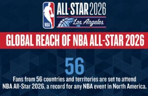 2026 NBA All-Star Tips Off Tonight
