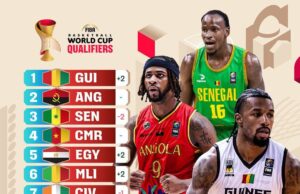 Nigeria Ranked Bottom in FIBA World Cup Qualifiers Africa Power Rankings Ahead of Window Two