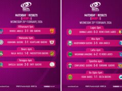 Remo Stars Roast Dannaz Ladies in Lagos as NWFL Premiership First Stanza Ends