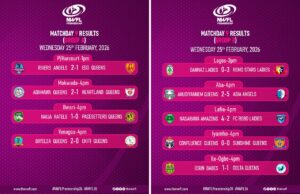 Remo Stars Roast Dannaz Ladies in Lagos as NWFL Premiership First Stanza Ends