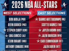 Reserves Announced For 2026 NBA All-Star Game