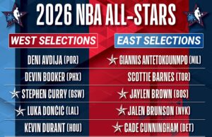 Reserves Announced For 2026 NBA All-Star Game
