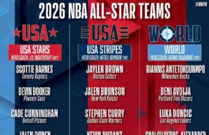 The NBA Announces Team Rosters For the 2026 NBA All-Star Game