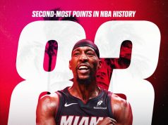‘I Still Can’t Believe It!’ Bam Adebayo Reacts After Historic 83-Point Explosion