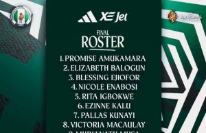 D’Tigress Unveil Final Squad for 2026 FIBA Women’s World Cup Qualifiers