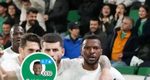 Olanrewaju Kayode Hits Hat-Trick as Esenler Erokspor Edge Bodrum FK in Seven-Goal Thriller