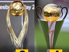 CAF Announces New Prize Money for Champions League, Confederations Cup Competitions