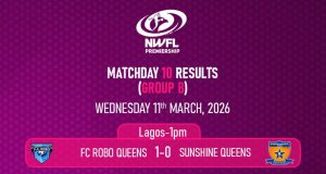 NWFL Premiership Matchday 10: Edo Queens Run Riot, Ibom Angels Shine as Confluence Queens Snatch Late Win