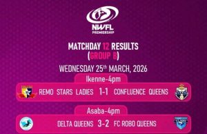 Southwest Derby Headlines NWFL Matchday 12 Finale in Lagos