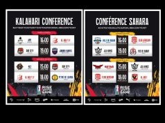 Basketball Africa League Announces 12 Teams And Group Phase Schedule For 2026 Season