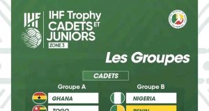 Nigeria’s U-18 & U-20 Handball Teams Land in Togo for Zone 3 Battle