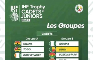 Nigeria’s U-18 & U-20 Handball Teams Land in Togo for Zone 3 Battle