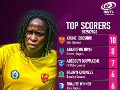 NWFL Golden Boot Race Heats Up as Doosuur Maintains Lead