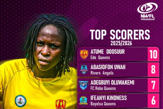 NWFL Golden Boot Race Heats Up as Doosuur Maintains Lead