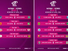 NWFL Matchday 15: Title Race and Survival Battle Hit Boiling Point